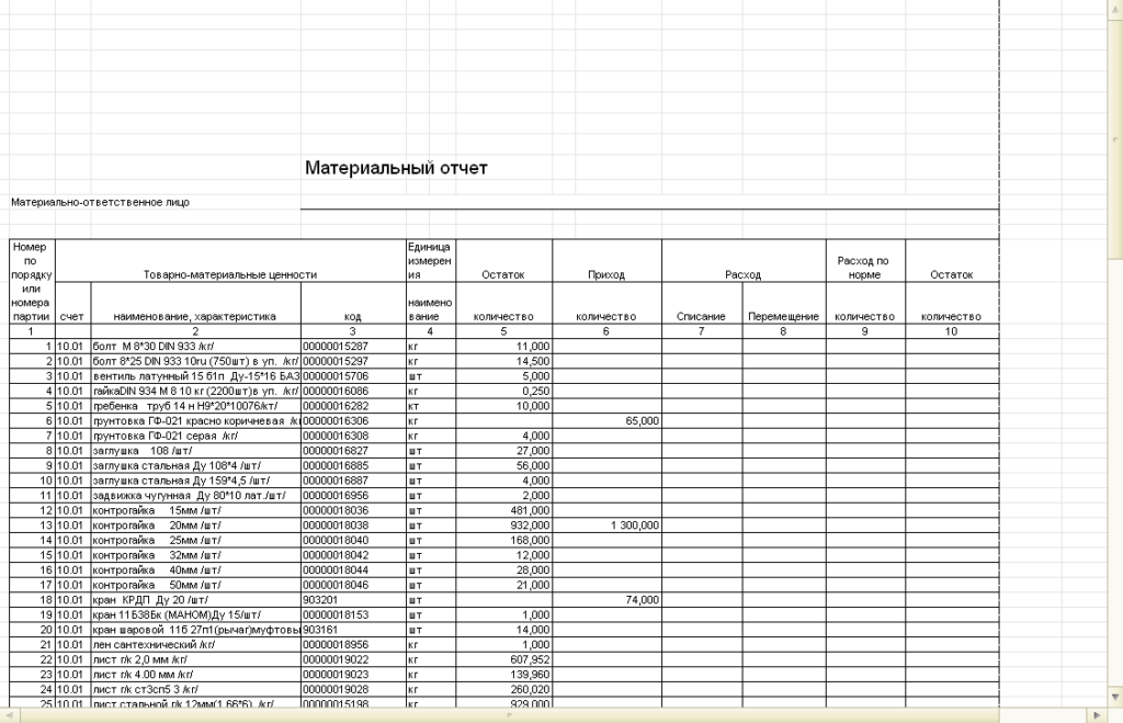 Материальный отчет образец заполнения